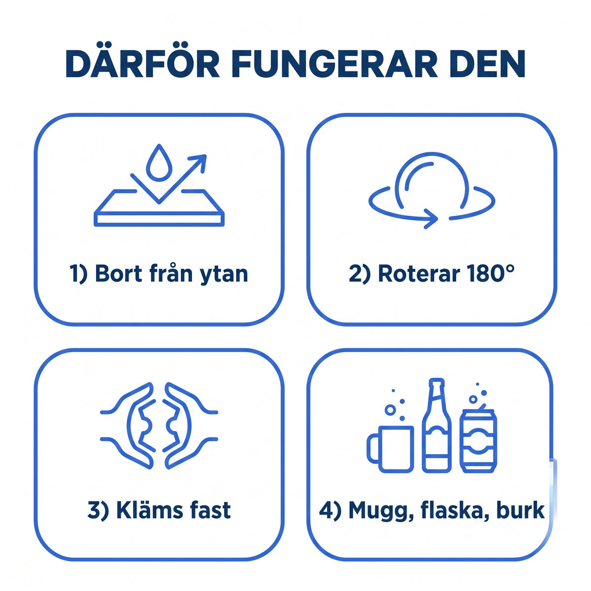 Zvarelo roterbar mugghållare