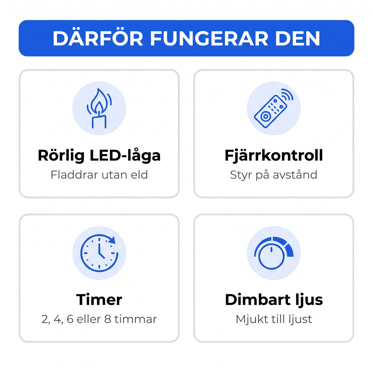 Funktioner och egenskaper