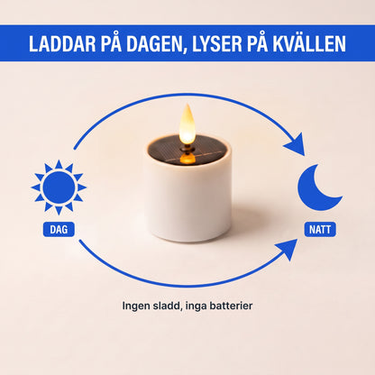Zvarelo soldrivna LED-ljus