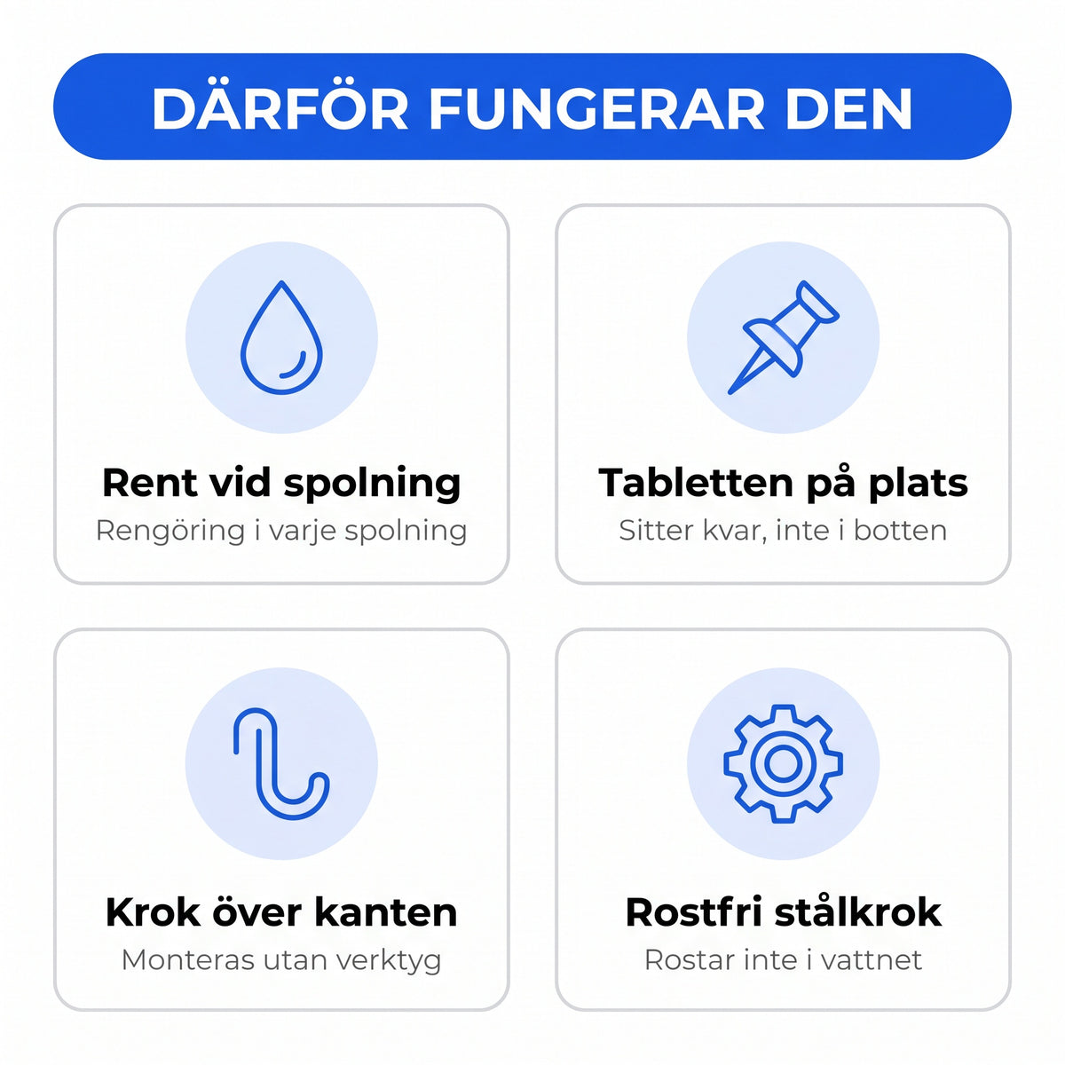 Funktionsöversikt toalettdoseringshållare