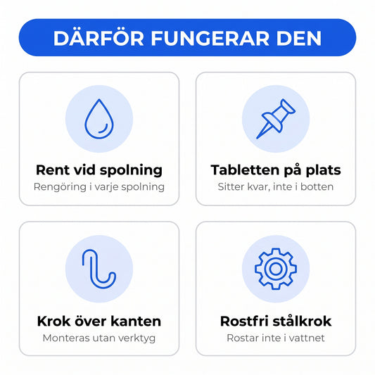 Funktionsöversikt toalettdoseringshållare