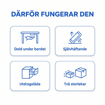 Zvarelo dold bordslåda