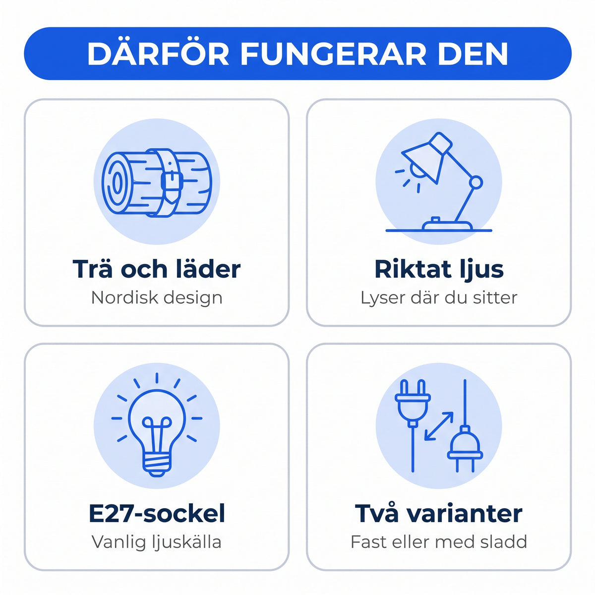 Funktionsöversikt vägglampa