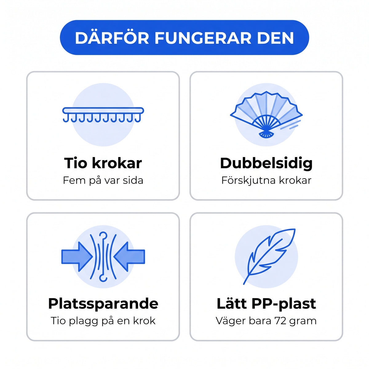 Funktioner och detaljer