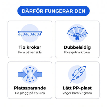 Funktioner och detaljer