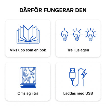 Zvarelo boklampa i trä