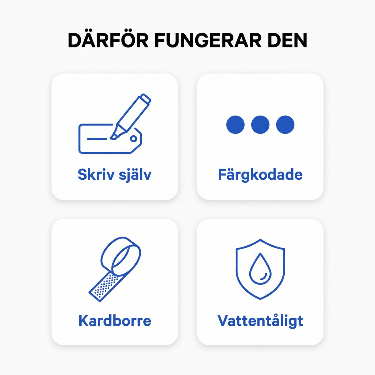 Zvarelo™ — Färgade kabelmarkeringar som låter dig hitta rätt sladd direkt