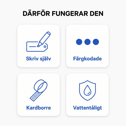 Zvarelo™ — Färgade kabelmarkeringar som låter dig hitta rätt sladd direkt