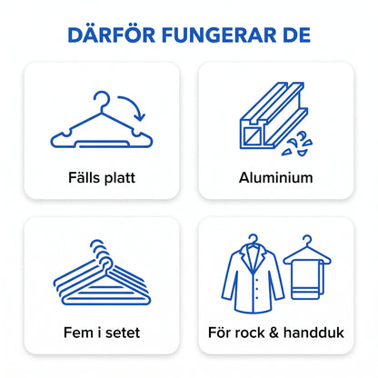 Zvarelo fällbara väggkrokar i aluminium
