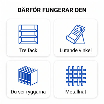 Zvarelo dokumentställ