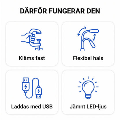 Zvarelo™ — Klämlampa som låter dig lysa upp läshörnan utan att ta plats