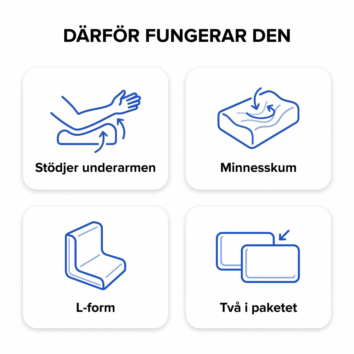 Zvarelo™ — Bordskantskudde som låter dig vila armarna medan du skriver