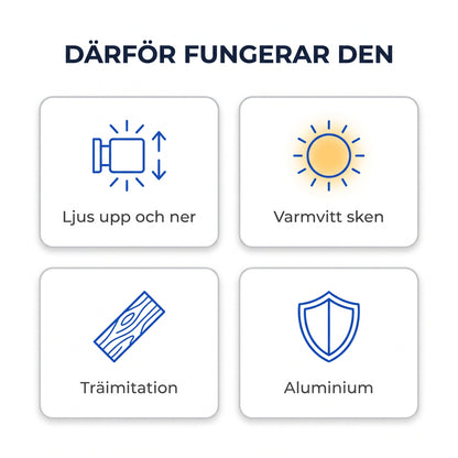 Zvarelo™ — Wabi sabi-vägglampa som låter dig måla väggen med mjukt ljus