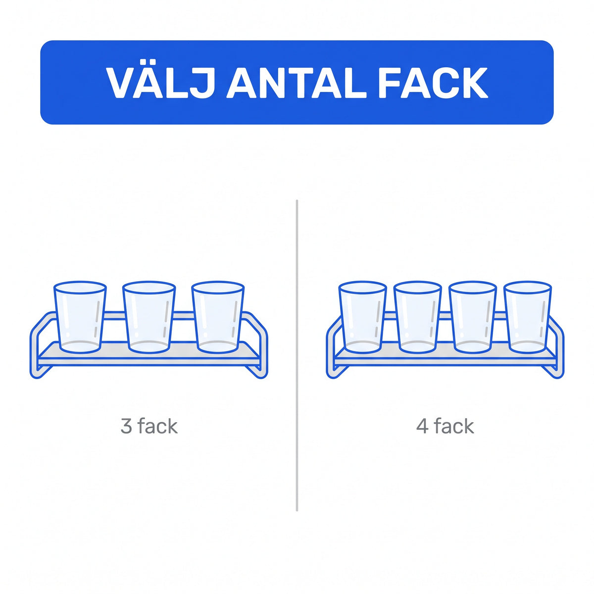 Jämförelse 3 vs 4 fack