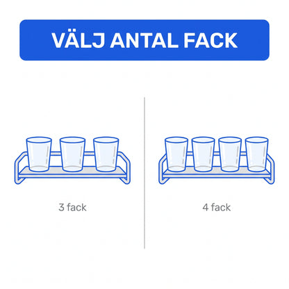 Jämförelse 3 vs 4 fack