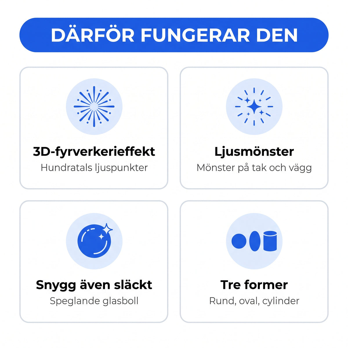 Funktioner och detaljer
