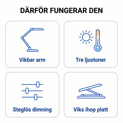 Zvarelo™ — Vikbar skrivbordslampa som låter dig rikta ljuset dit du arbetar