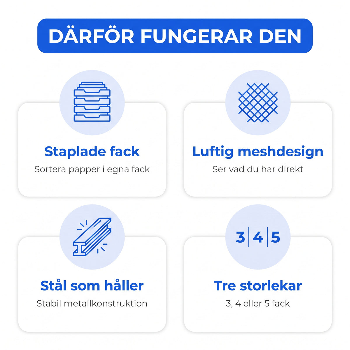 Zvarelo dokumentställ