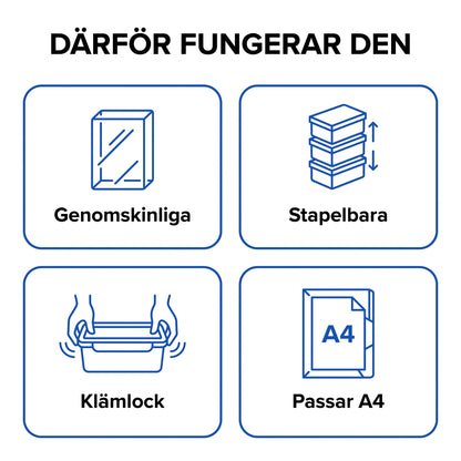 Zvarelo pappersförvaring