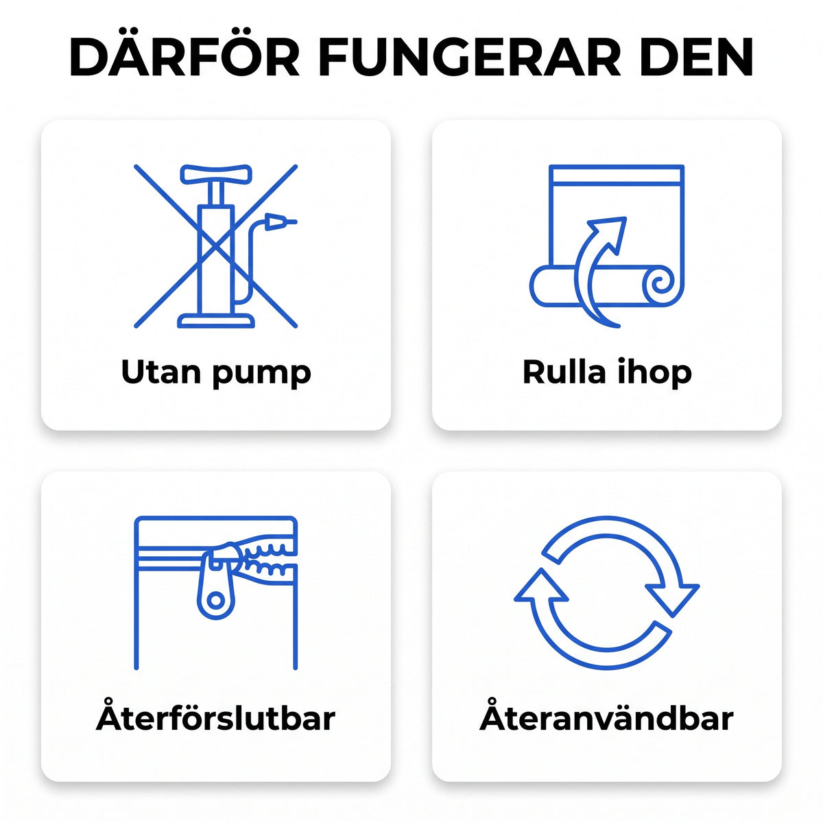 Zvarelo™ — Kompressionspåsar som låter dig krympa kläderna utan pump