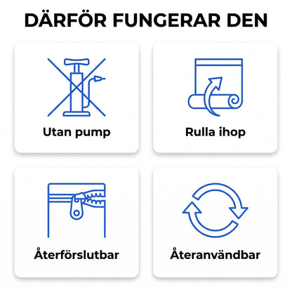 Zvarelo™ — Kompressionspåsar som låter dig krympa kläderna utan pump