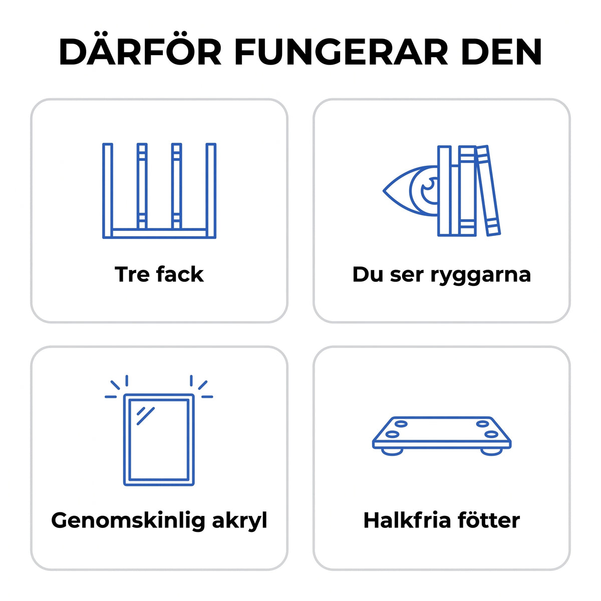 Zvarelo™ — Akryl filhållare som låter dig se alla dokument på en gång