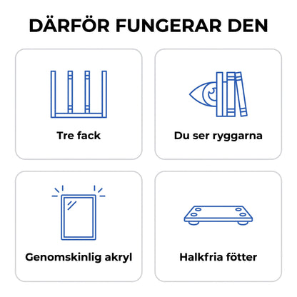 Zvarelo™ — Akryl filhållare som låter dig se alla dokument på en gång
