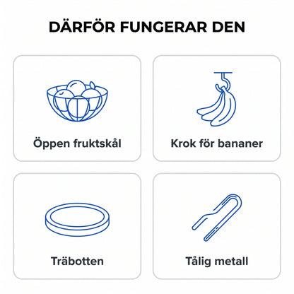 Zvarelo™ — Fruktskål med bankrok som låter dig hålla bänken fri