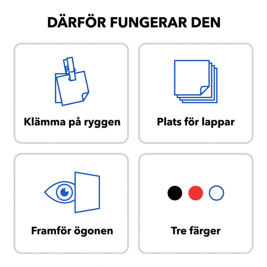 Zvarelo™ — Åsnehållare för notislappar som låter dig ha lappen framför ögonen