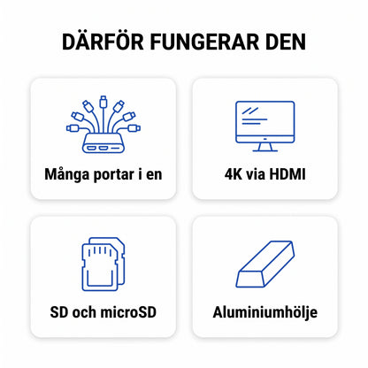Zvarelo™ — USB-C-hubb som låter dig koppla in allt i en port