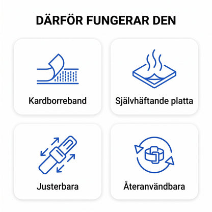 Zvarelo kabelband kardborre
