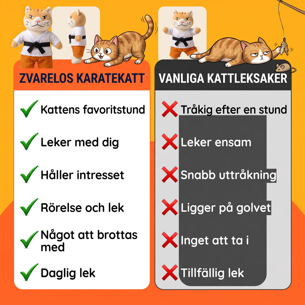 Karatekatt jämförelse
