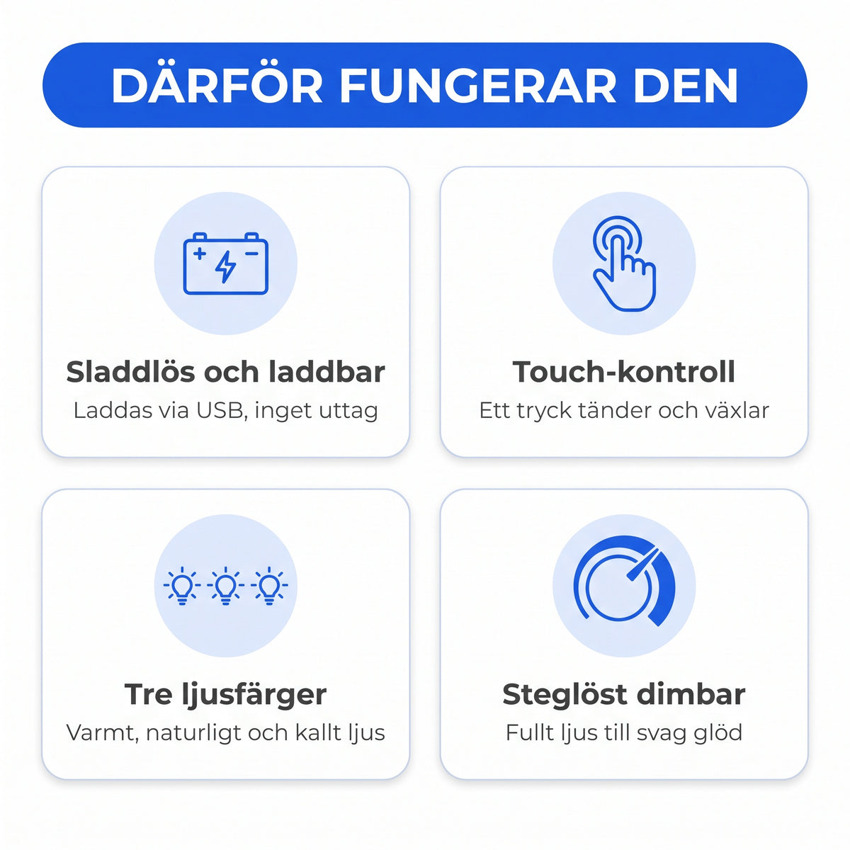 Funktionsoversikt