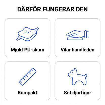 Zvarelo™ — Mjukt handledsstöd som låter dig vila handen medan du jobbar