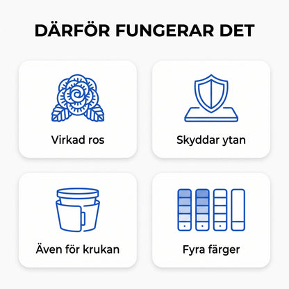Zvarelo virkat rosunderlägg