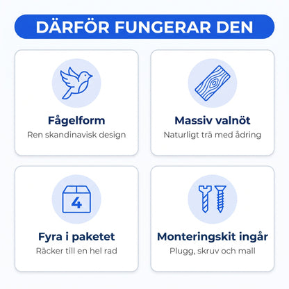Funktioner