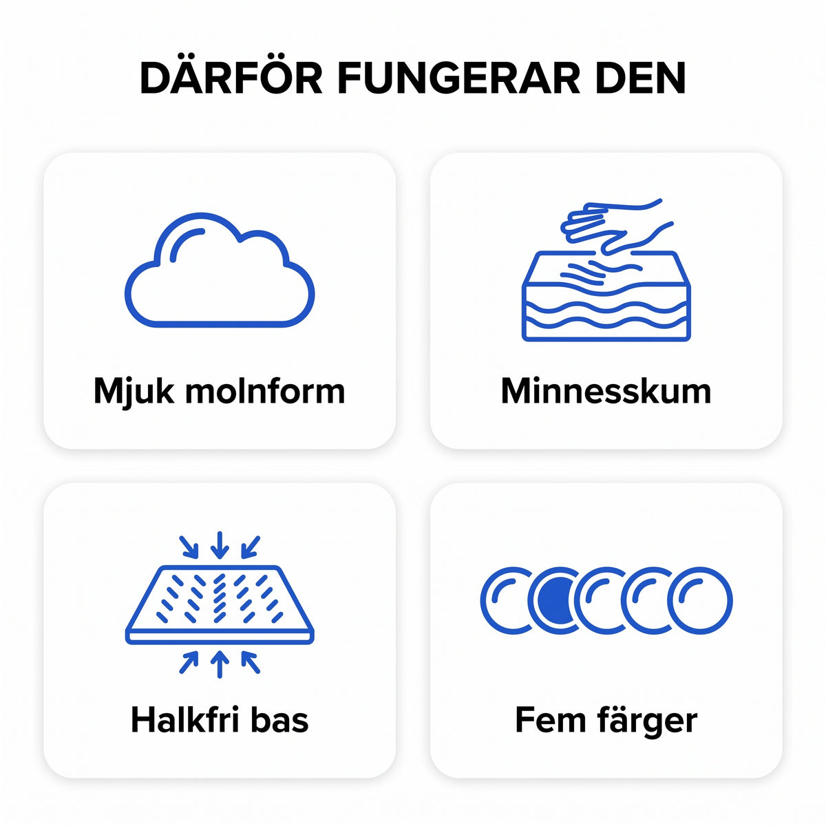 Zvarelo handledsstöd moln