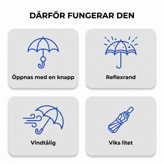 Zvarelo™ — Reflexparaply som låter dig synas när regnet kommer