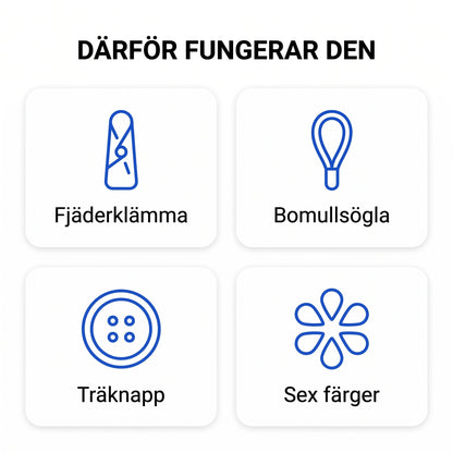 Zvarelo handduksklämma