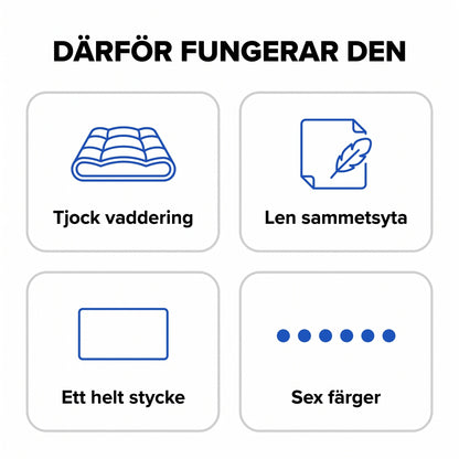Zvarelo™ — Mjuk lekmatta som låter barnen leka på ett skont golv