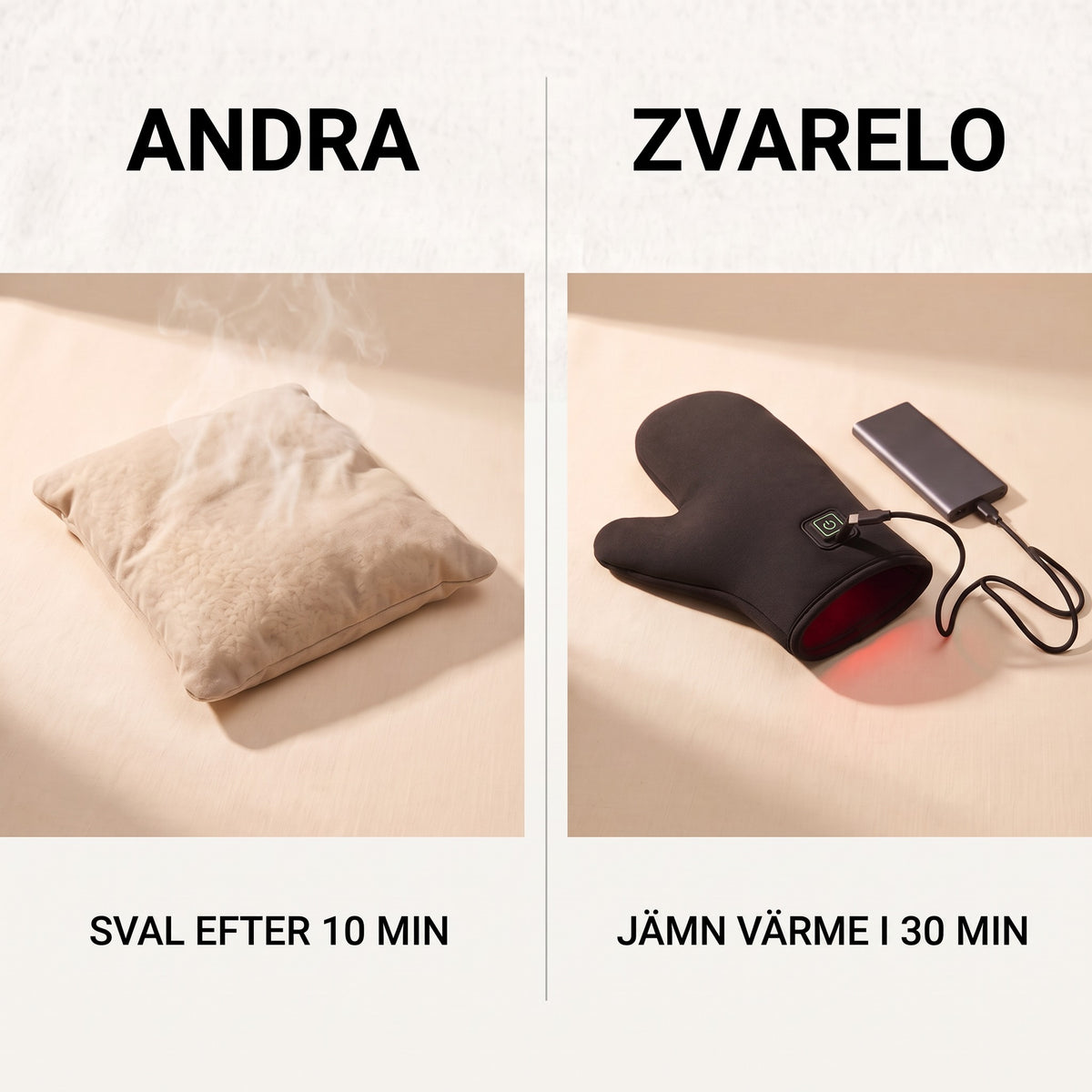 Zvarelo Värmehandske jämförelse jämn värme