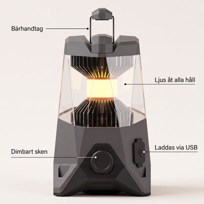 LED-lykta funktioner