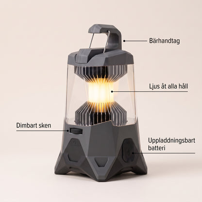 LED-lykta specifikation
