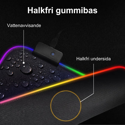 Halkfri gummibas och vattenavvisande yta