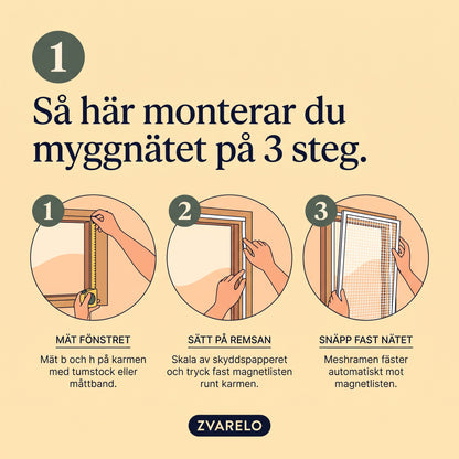 Zvarelo Myggnät fönster 3-stegs installation