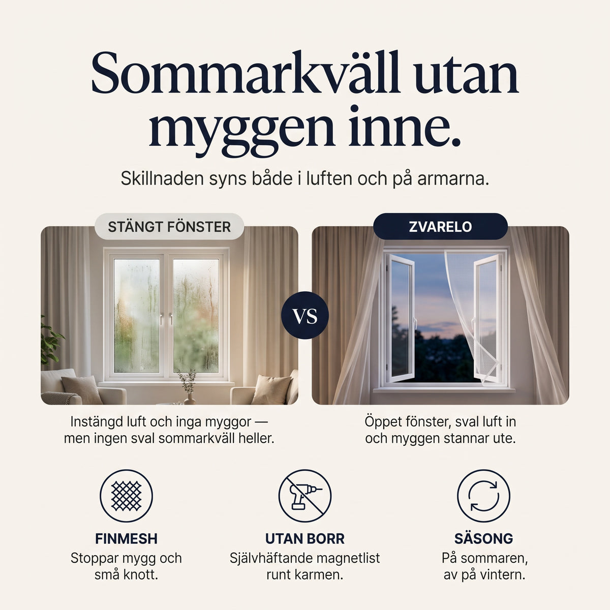 Zvarelo Myggnät sommarkväll utan myggen inne jämförelse