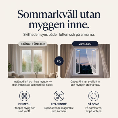 Zvarelo Myggnät sommarkväll utan myggen inne jämförelse
