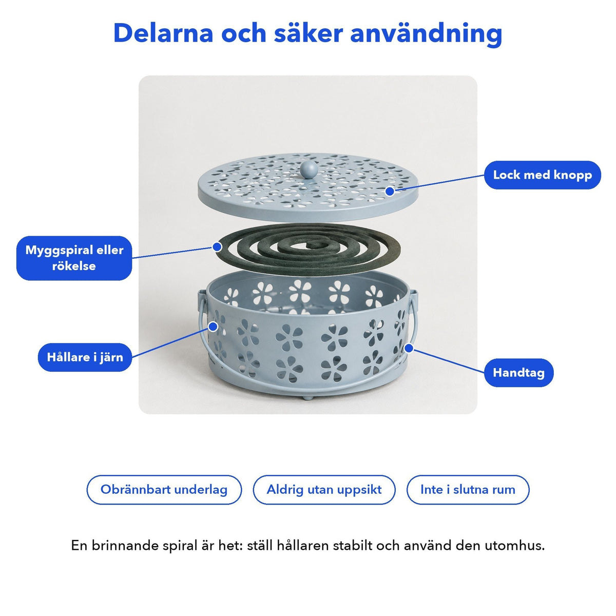 Myggspiralhållarens delar: lock med knopp, myggspiral, hållare i järn och handtag, med säkerhetsråd: obrännbart underlag, aldrig utan uppsikt, inte i slutna rum