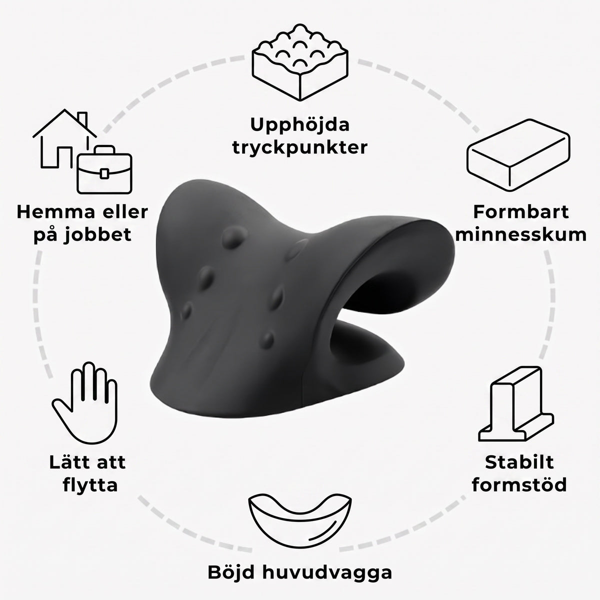Översikt över nackstödets egenskaper