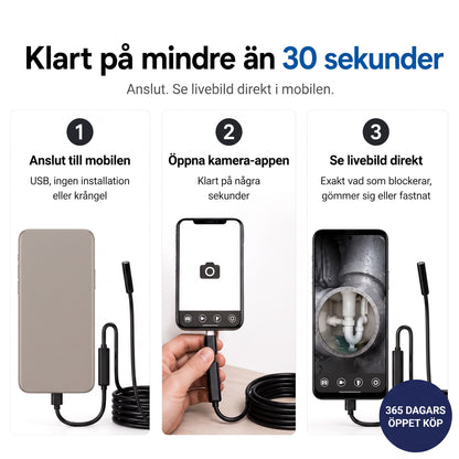 Tre steg – klart på mindre än 30 sekunder, med 365 dagars öppet köp